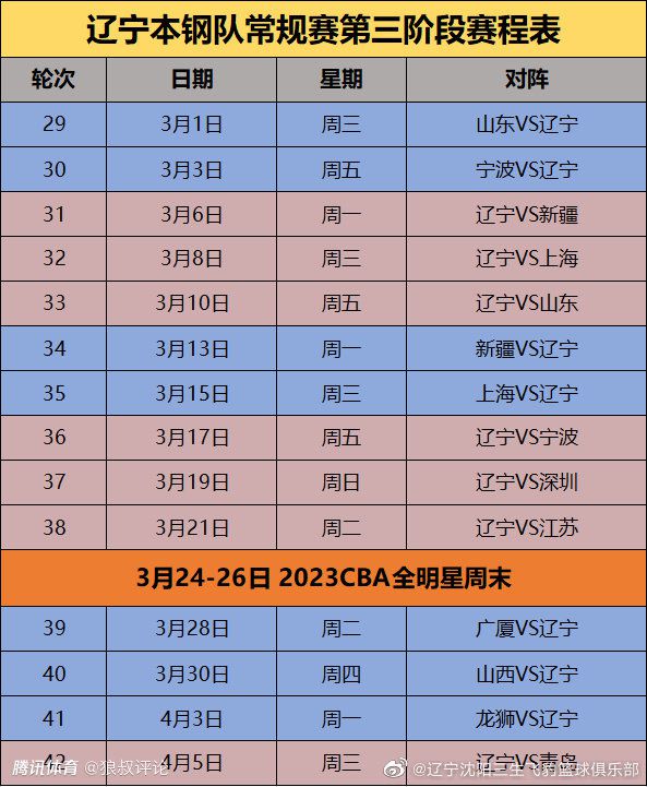 劳塔罗在此前国米不敌博洛尼亚的意大利杯比赛中伤退，这位阿根廷前锋已为国米连续出场89场比赛，这将是他622天以来首次缺席国米比赛（上一次是2022年4月9日国米2-0维罗纳），另外，这是他自2019年4月7日以来，首次在比赛中因伤被换下。